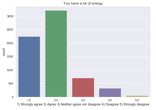 Does having lot of energy help you to get started doing things?